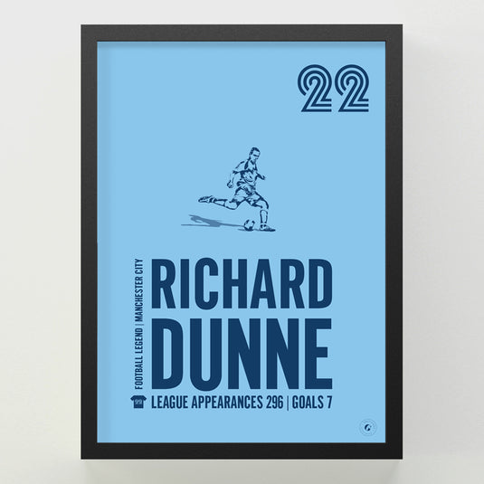 Richard Dunne Poster