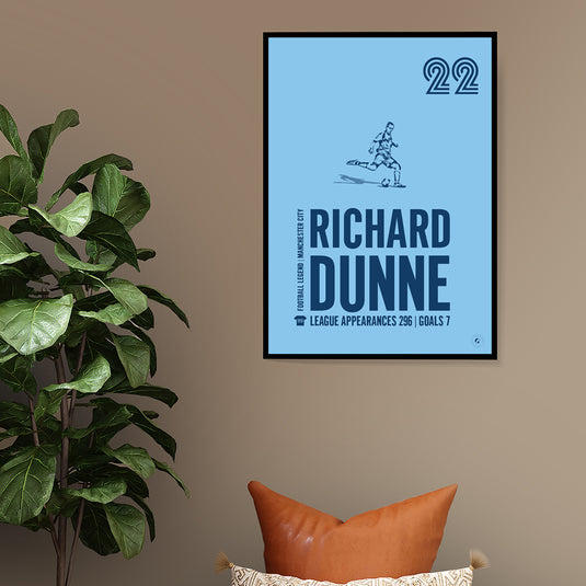 Richard Dunne Poster