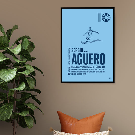 Sergio Aguero Poster - Manchester City