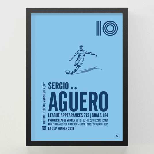 Sergio Aguero Poster - Manchester City