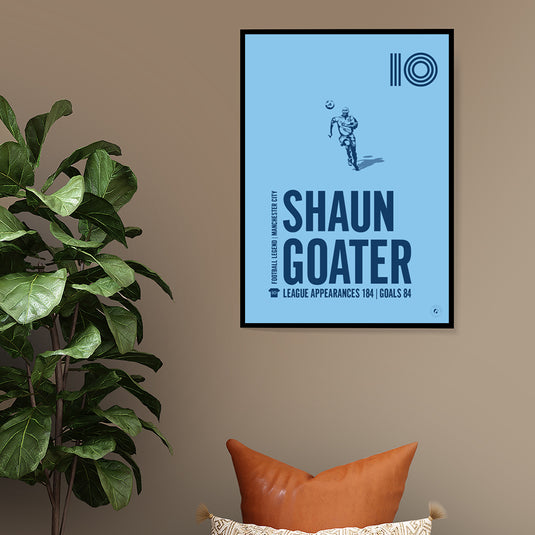 Shaun Goater Poster