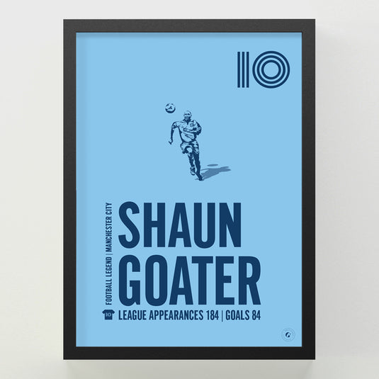 Shaun Goater Poster