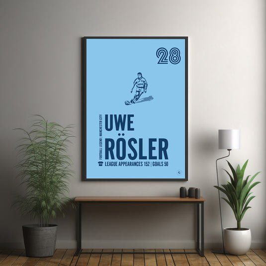 Uwe Rosler Poster