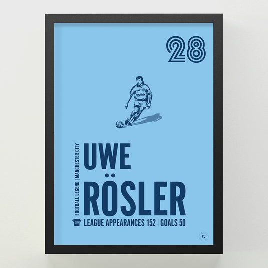 Uwe Rosler Poster
