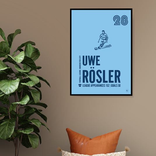 Uwe Rosler Poster