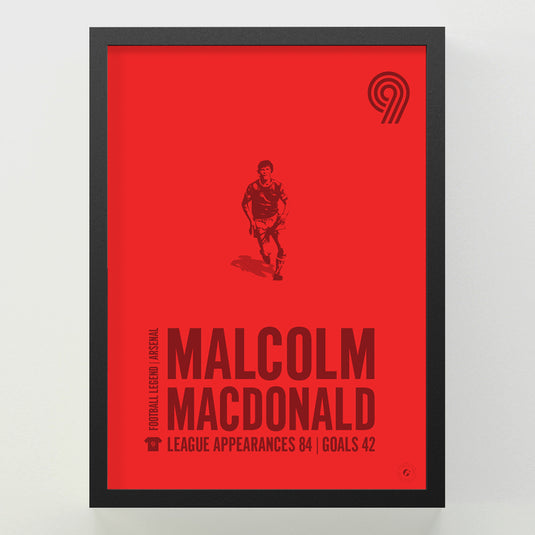 Malcolm Macdonald Poster