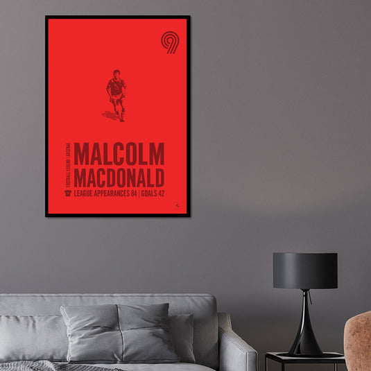 Malcolm Macdonald Poster