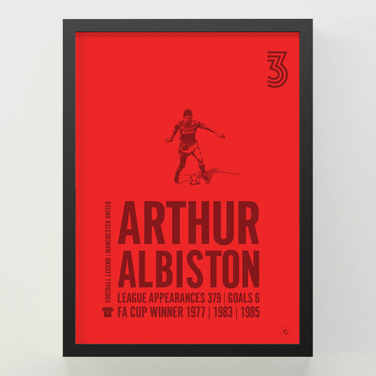 Arthur Albiston Poster