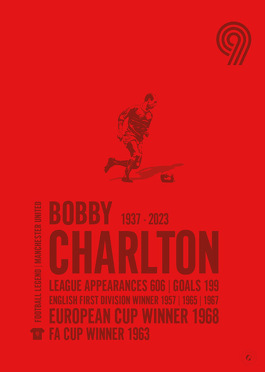 Bobby Charlton Poster - Manchester United