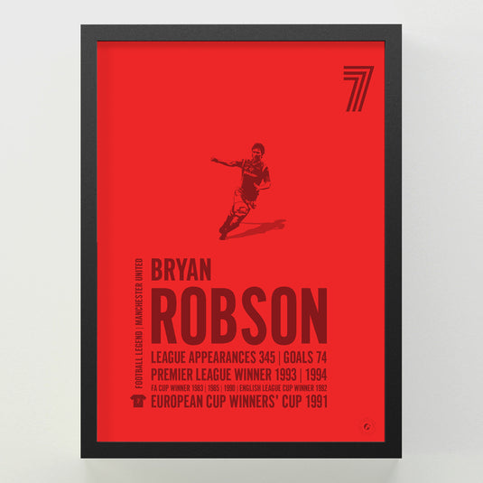 Bryan Robson Poster - Manchester United