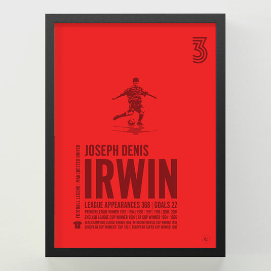 Denis Irwin Poster - Manchester United