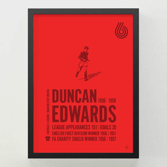 Duncan Edwards Poster