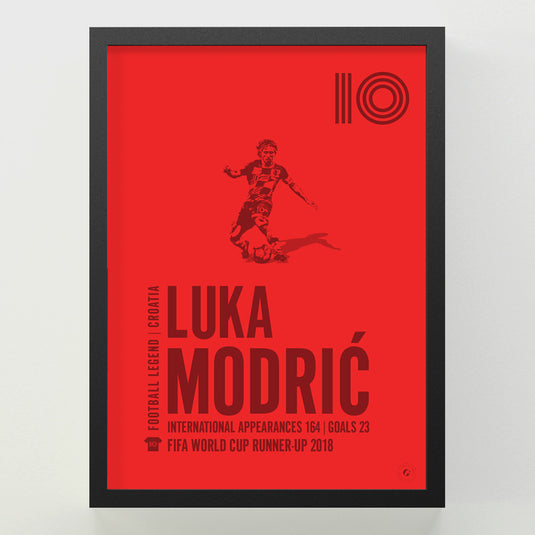 Luka Modric Poster