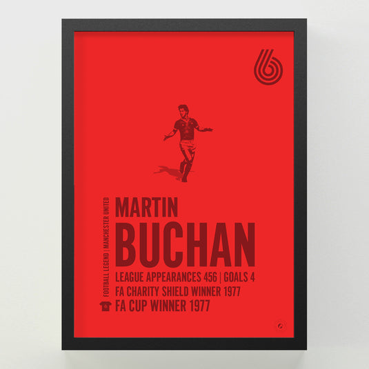 Martin Buchan Poster - Manchester United