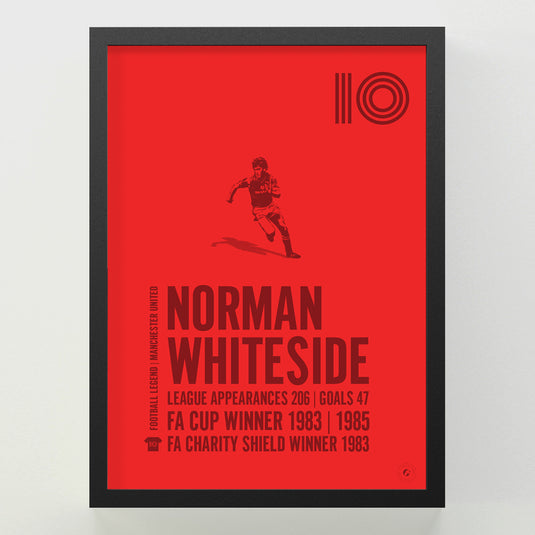 Norman Whiteside Poster