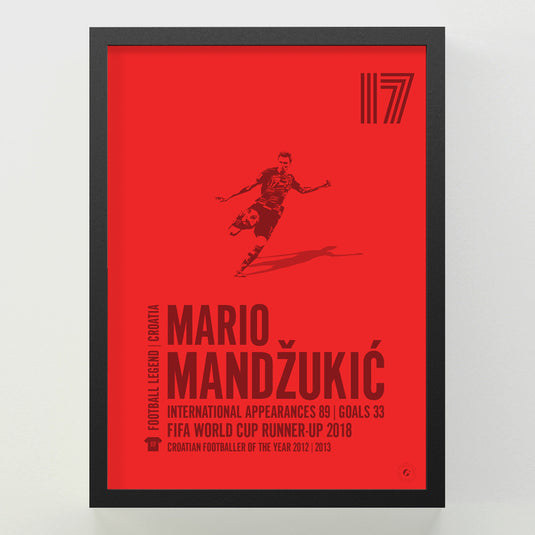 Mario Mandzukic Poster