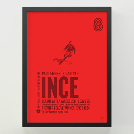 Paul Ince Poster - Manchester United