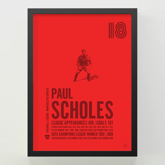 Paul Scholes Poster - Manchester United