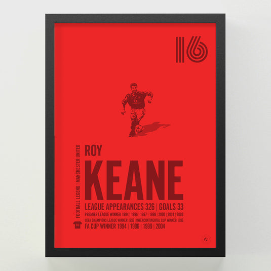 Roy Keane Poster - Manchester United