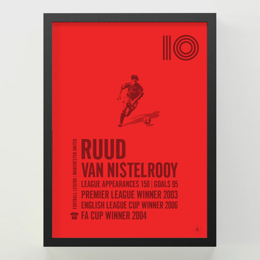 Ruud van Nistelrooy Poster