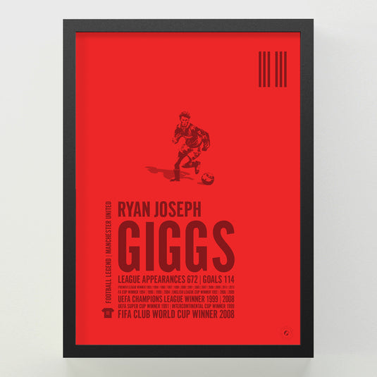 Ryan Giggs Poster - Manchester United