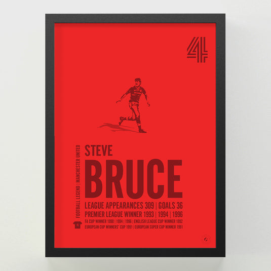 Steve Bruce Poster