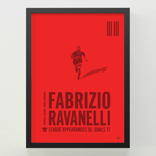 Fabrizio Ravanelli Poster