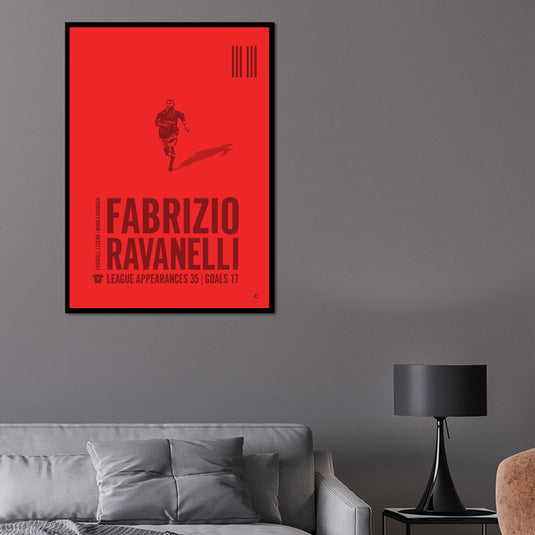 Fabrizio Ravanelli Poster
