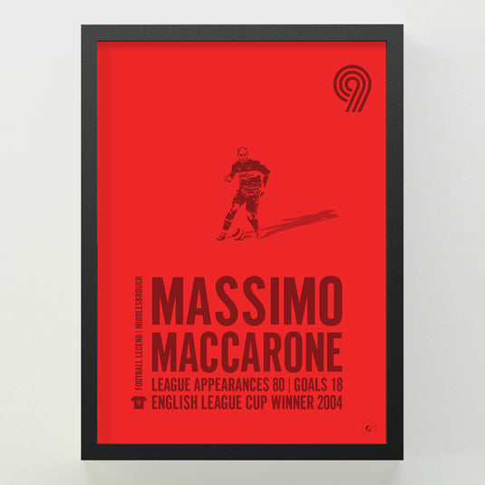 Massimo Maccarone Poster
