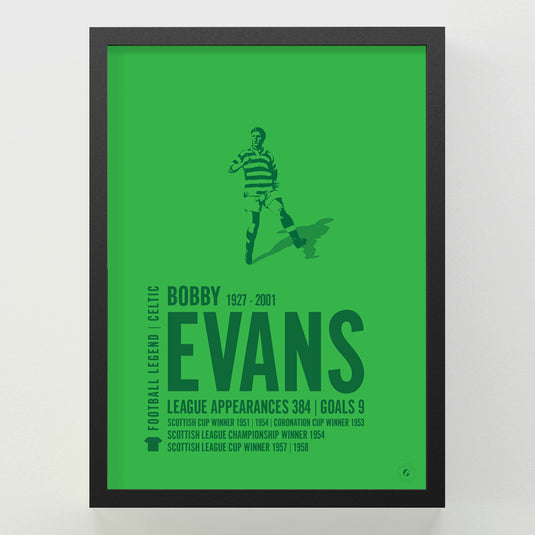 Bobby Evans Poster