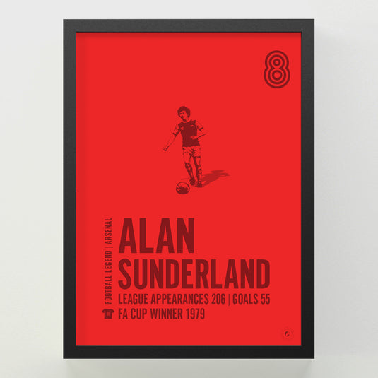 Alan Sunderland Poster