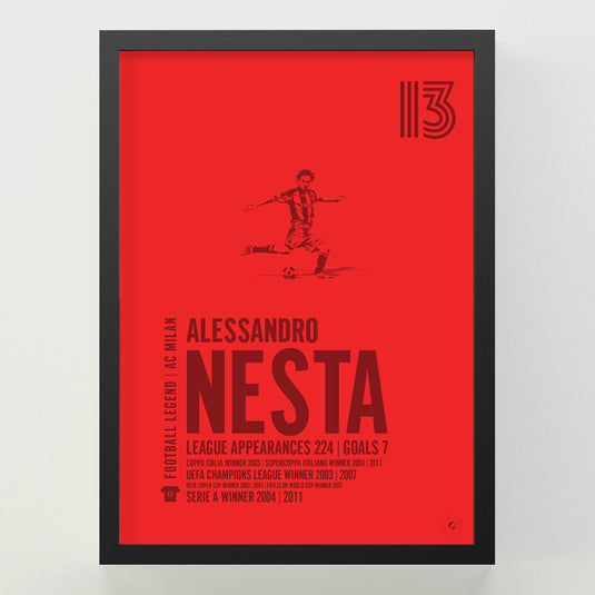 Alessandro Nesta Poster - AC Milan