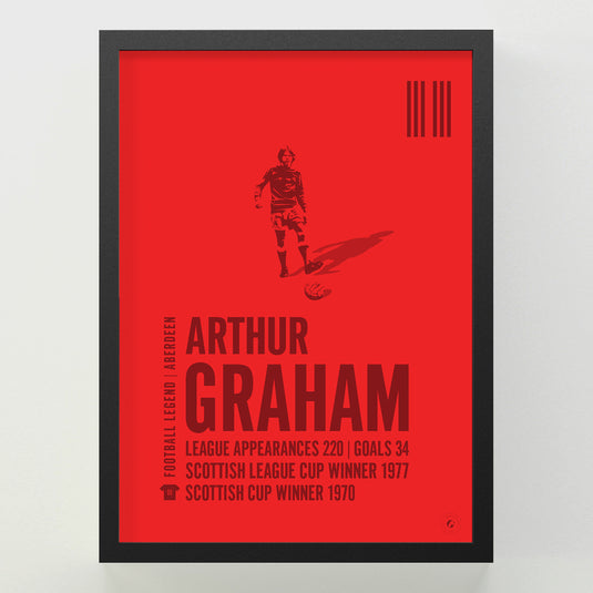 Arthur Graham Poster - Aberdeen