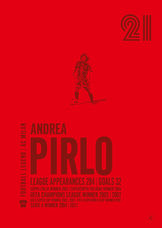 Andrea Pirlo Poster - AC Milan