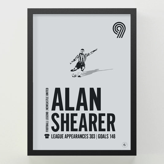 Alan Shearer Poster - Newcastle United