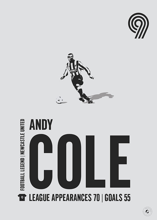 Andy Cole Poster - Newcastle United