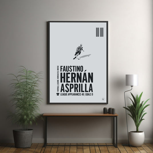 Faustino Asprilla Poster