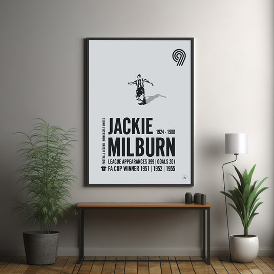 Jackie Milburn Poster