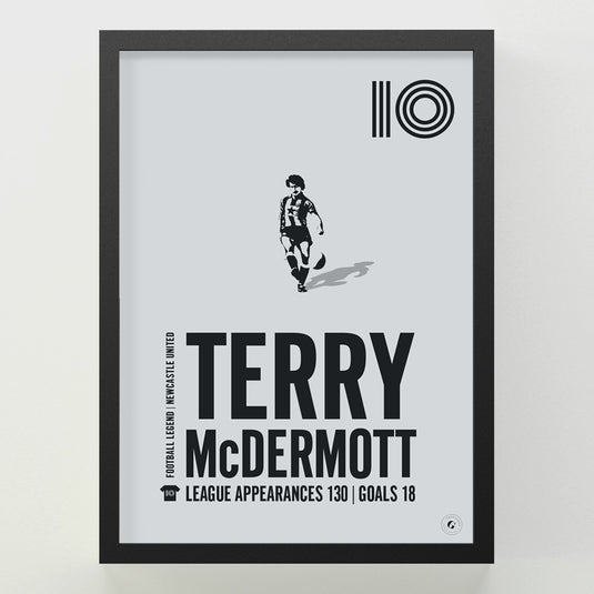 Terry Mcdermott Poster - Newcastle United