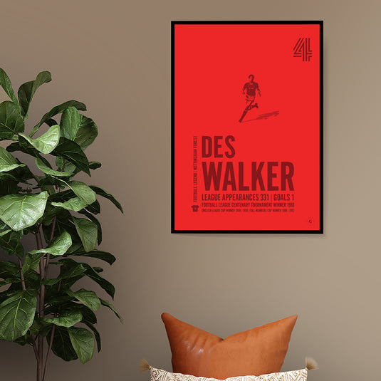 Des Walker Poster