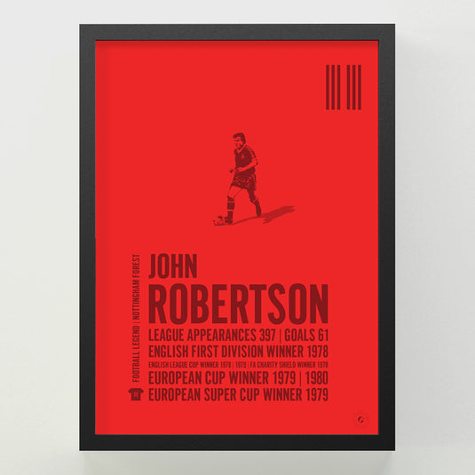 John Robertson Poster - Nottingham Forest