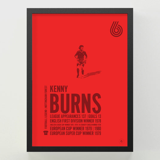 Kenny Burns Poster