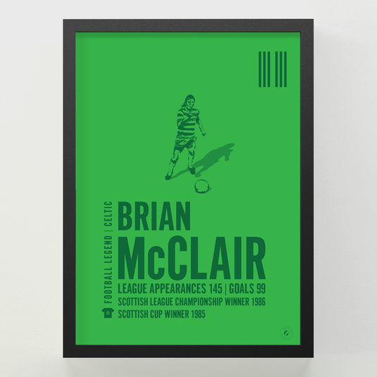 Brian McClair Poster