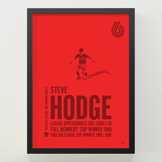 Steve Hodge Poster