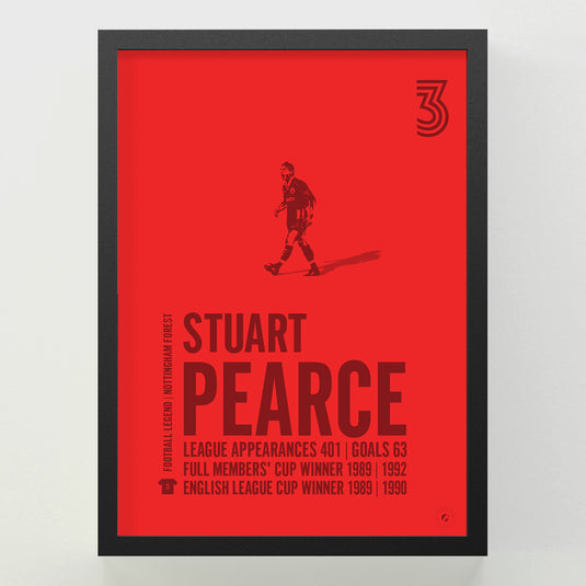 Stuart Pearce Poster - Nottingham Forest