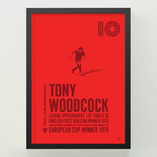 Tony Woodcock Poster