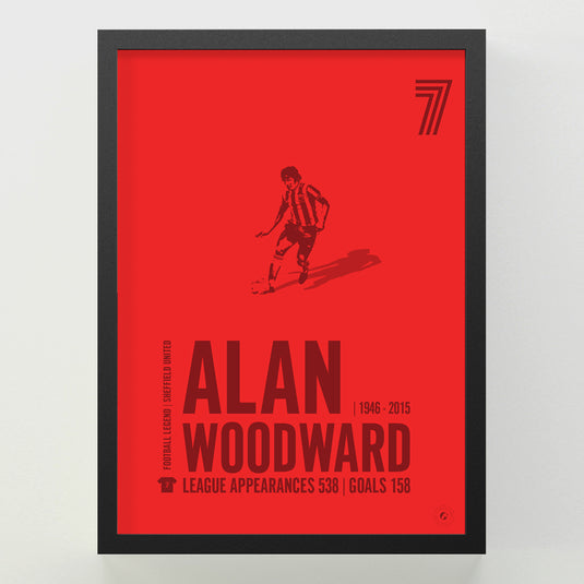 Alan Woodward Poster