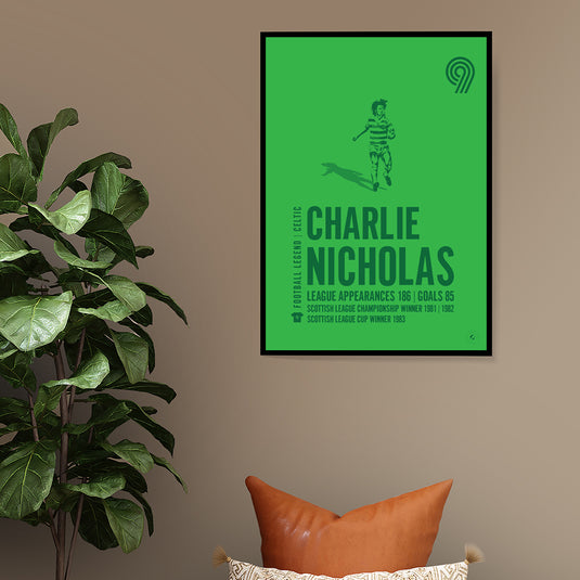 Charlie Nicholas Poster