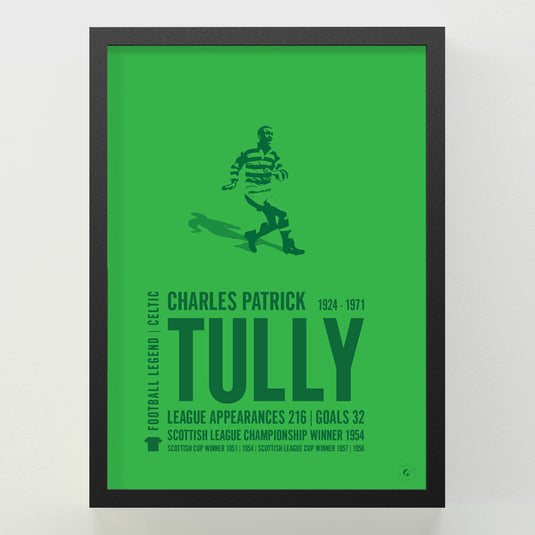 Charlie Tully Poster