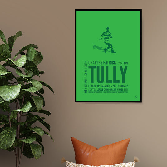 Charlie Tully Poster